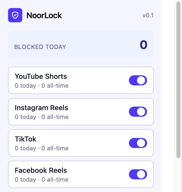 NoorLock's browser popup showing per-platform toggles and today's block count
