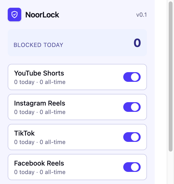 NoorLock's browser popup showing per-platform toggles and today's block count